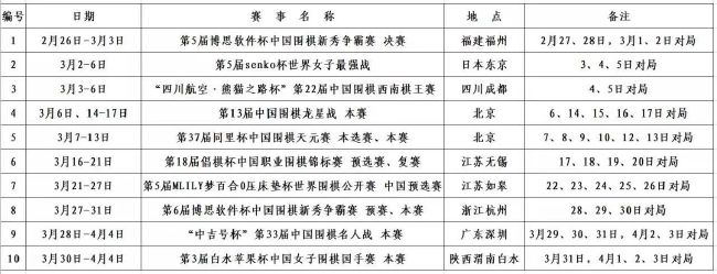 无论是配乐、表演还是影片质感，与《金刚狼3》都非常类似